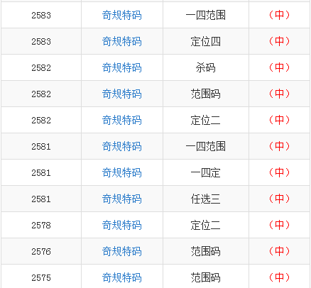 7777788888精准一肖中特,实际案例解释定义_android99.738