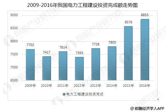 香港马资料更新最快的,市场趋势方案实施_Superior63.867