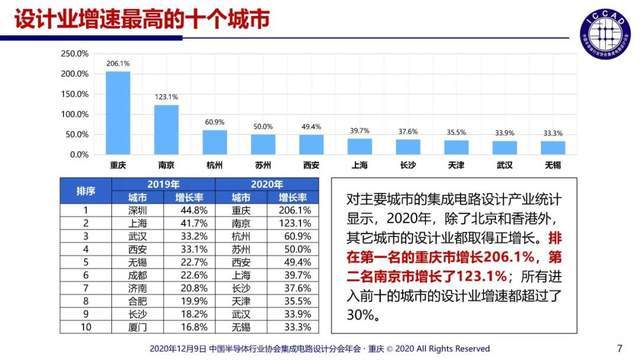 2024香港今期开奖号码马会,实地验证数据设计_MP99.45