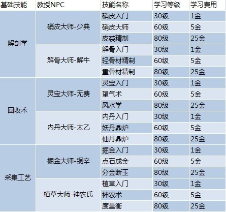 惠泽天下免费资料大全查询,重要性方法解析_RX版55.442