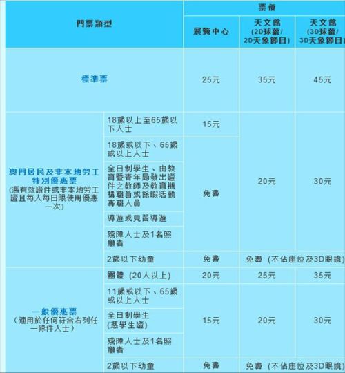 新澳门三中三码精准100%,科技成语分析定义_苹果85.631