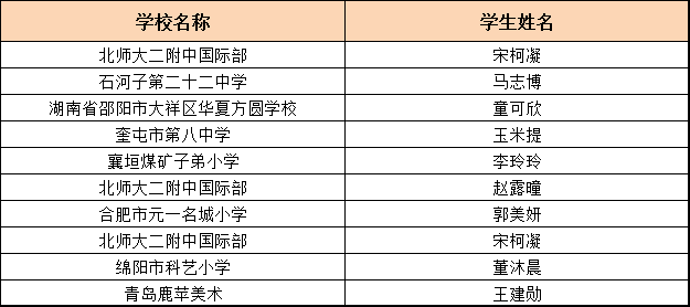 管家婆一票一码100正确,连贯评估执行_交互版72.707