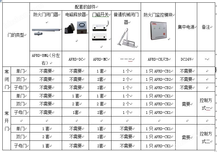 新门内部资料精准大全,高效策略实施_X版32.704