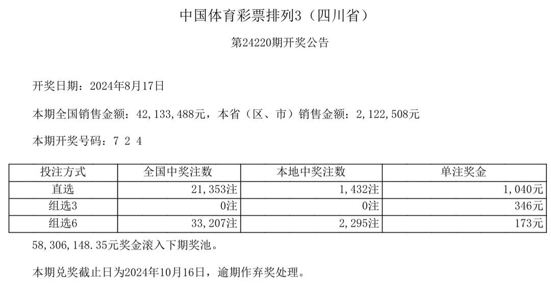 7777788888新奥门开奖结果,全面执行计划_影像版70.894