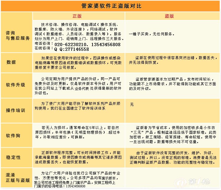 管家婆204年资料一肖配成龙,最新方案解析_Nexus98.754