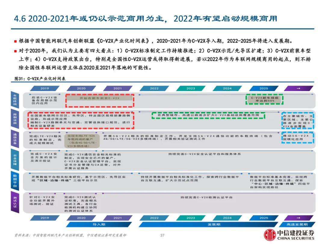 2024全年資料免費大全,标准化流程评估_旗舰款63.517