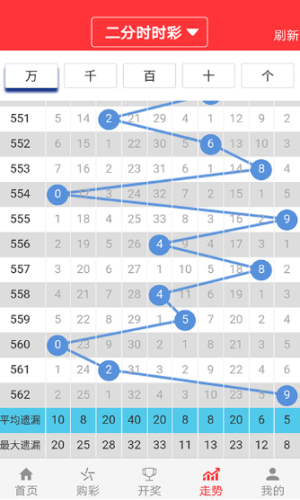 2024澳门六开彩查询记录,数据分析解释定义_精英款81.648