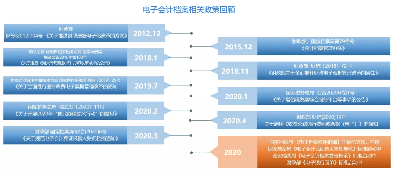 2024新奥正版资料大全,数据解析导向策略_试用版43.744