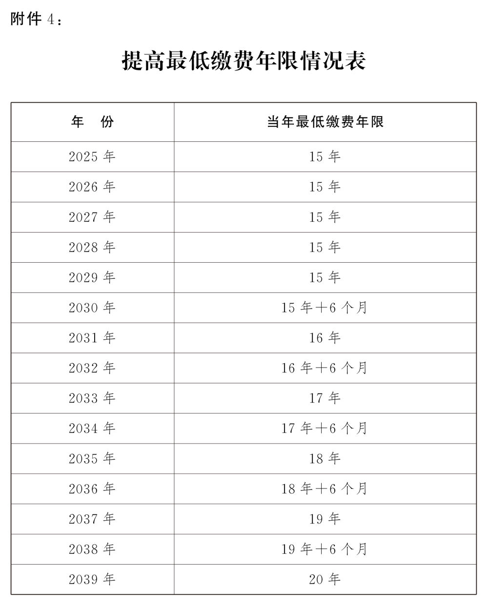 人生苦短丶虚寒问暖 第6页