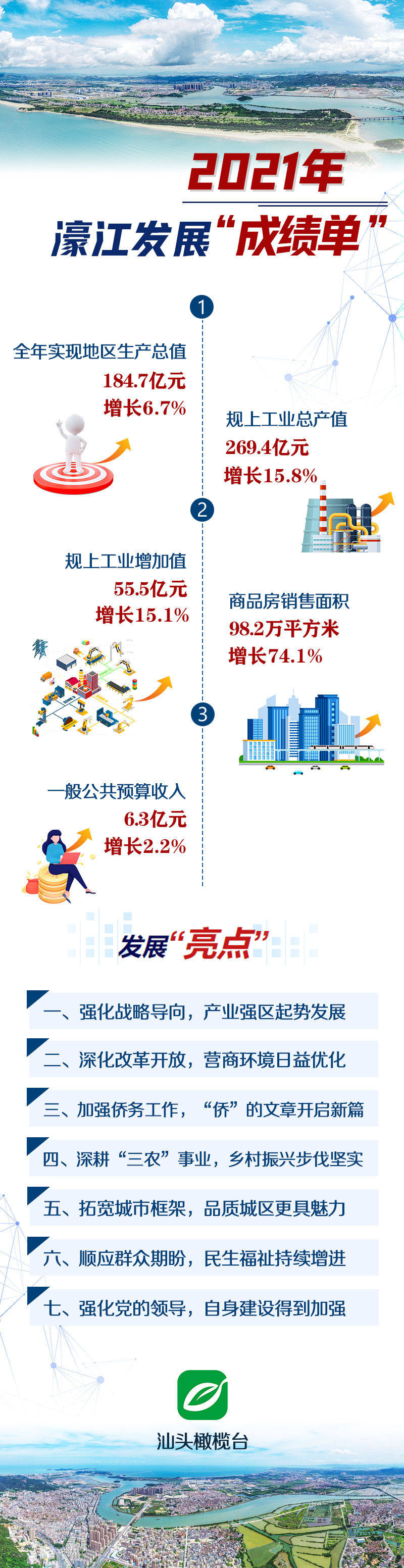 22324濠江论坛2024年209期,经典解释落实_豪华版38.184