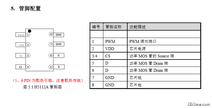 第2387页