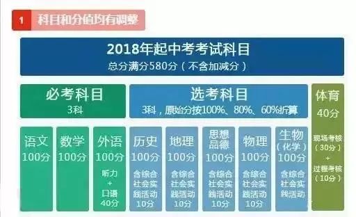 2024新澳免费资料三头67期,快速方案执行_AR版10.96