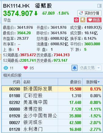 新澳门免费资料_全,收益成语分析落实_豪华款63.674