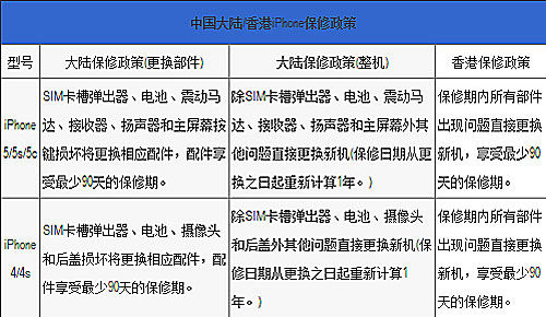 香港最快最准资料免费2017-2,科学分析解释定义_T78.850