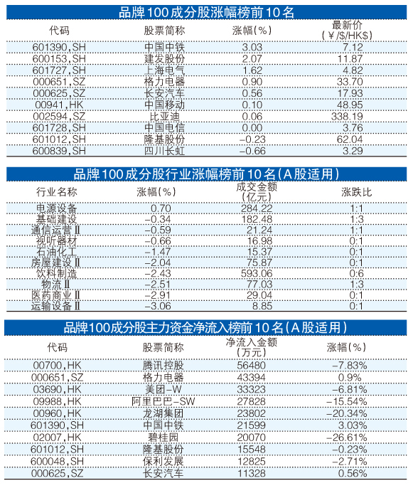 澳门王中王100%期期准,最新核心解答落实_Premium74.938