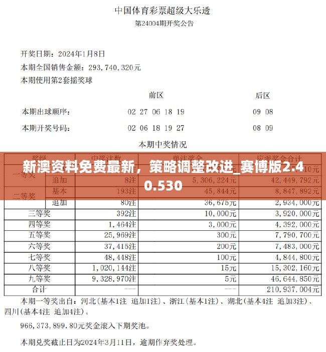 2024新澳今晚资料,广泛方法解析说明_AR版50.312