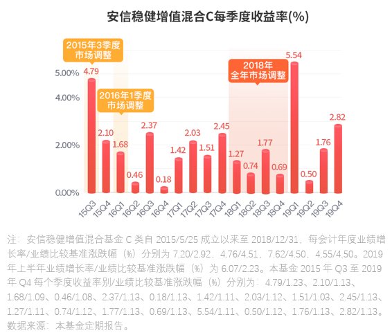 二四六每期玄机资料大全见贤思齐,实效性策略解读_eShop16.62