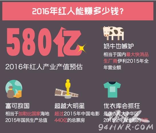 2024管家婆一肖一特,实证数据解析说明_网红版20.833