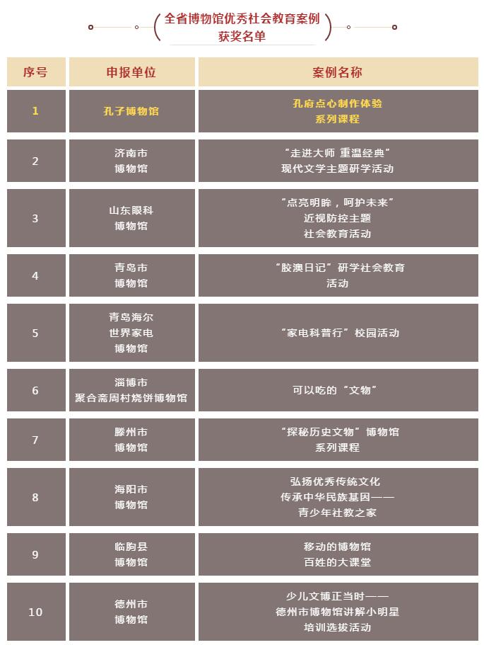 澳门王中王六码新澳门,社会责任方案执行_pro13.15