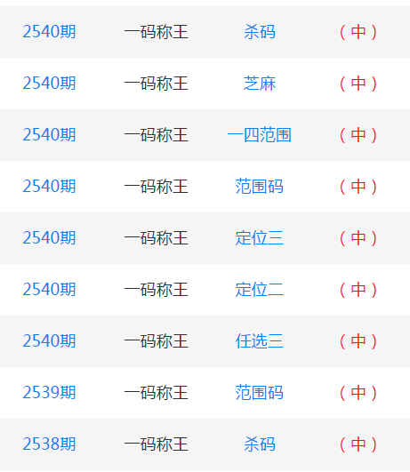 一码一肖一特一中2024,定性分析说明_Gold65.246