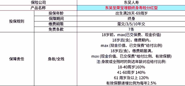 第2382页