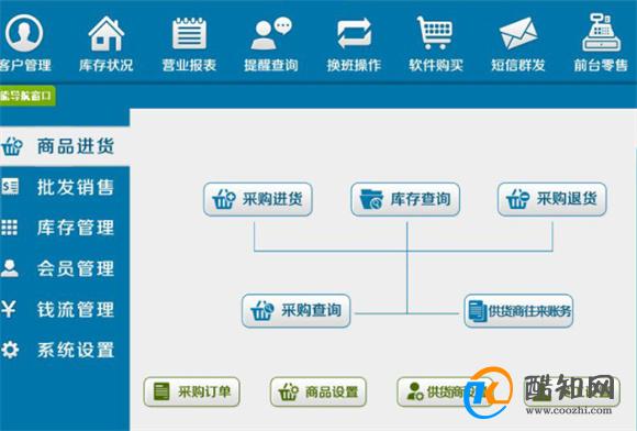 管家婆一肖一码,具体步骤指导_特别版94.492