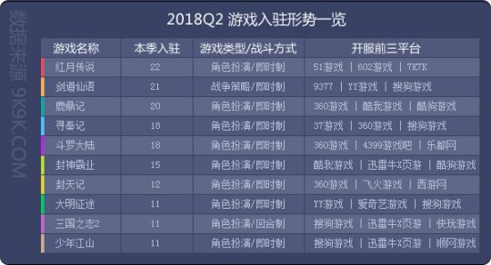 新澳天天彩免费资料2024老,深层数据执行设计_BT81.667