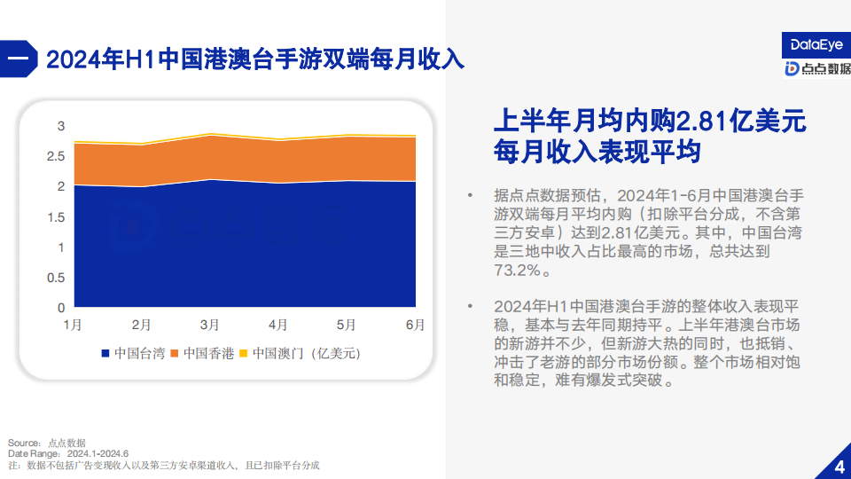 澳门王中王100%的资料2024,数据整合实施_Pixel49.14