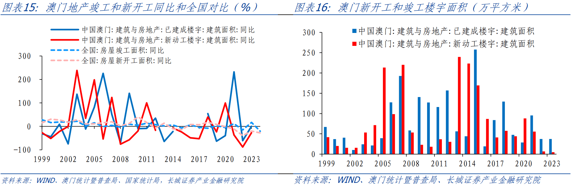 澳门六开彩天天免费资讯统计,经济方案解析_VR20.45