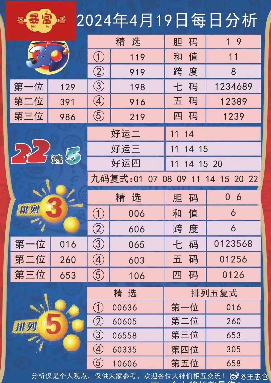 2024新澳兔费资料琴棋,正确解答定义_UHD版45.293