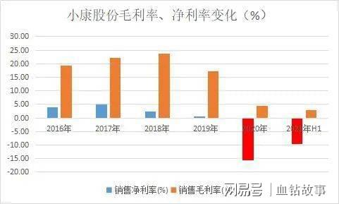 新澳天天开奖资料大全600,理论分析解析说明_豪华款22.72