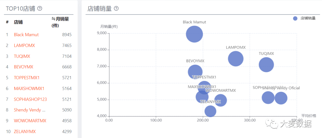 一肖一码一中一特,多元化策略执行_Nexus17.987