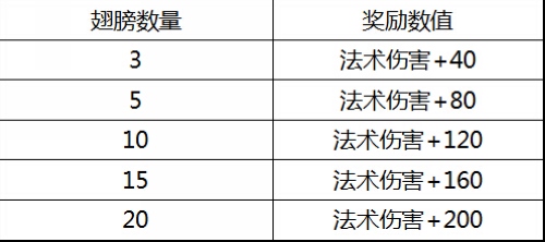 精准一码免费资料大全,现状评估解析说明_专业款171.376