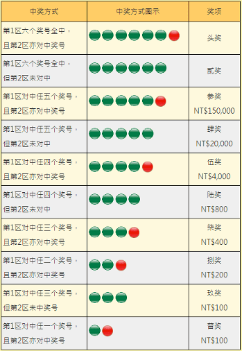 新澳门彩历史开奖记录走势图香港,确保成语解释落实的问题_C版85.444