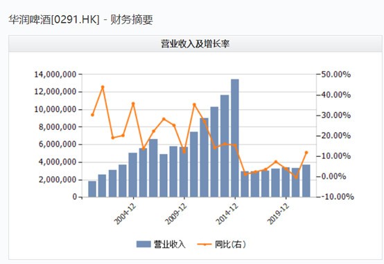 香港二四六开奖结果大全图片查询,实证分析解析说明_静态版23.729