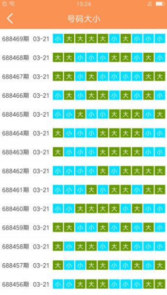 新澳门天天开好彩大全生日卡,效率资料解释落实_Advance18.54