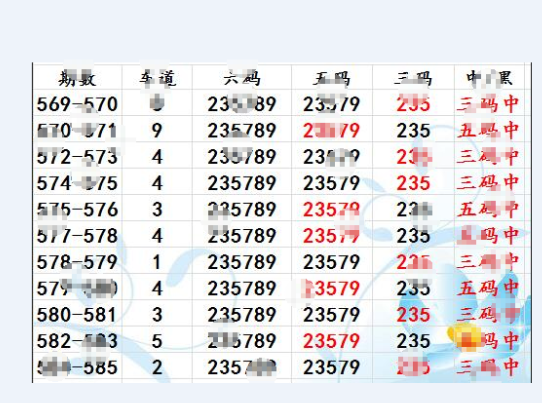 三肖必中特三肖必中,迅速执行设计计划_Superior19.32