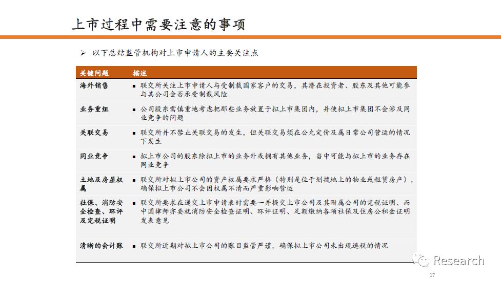 香港最快最精准免费资料,国产化作答解释落实_限量版50.971