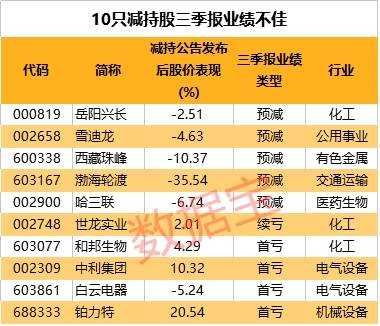 2024今晚香港开特马开什么,可靠数据评估_SE版25.394