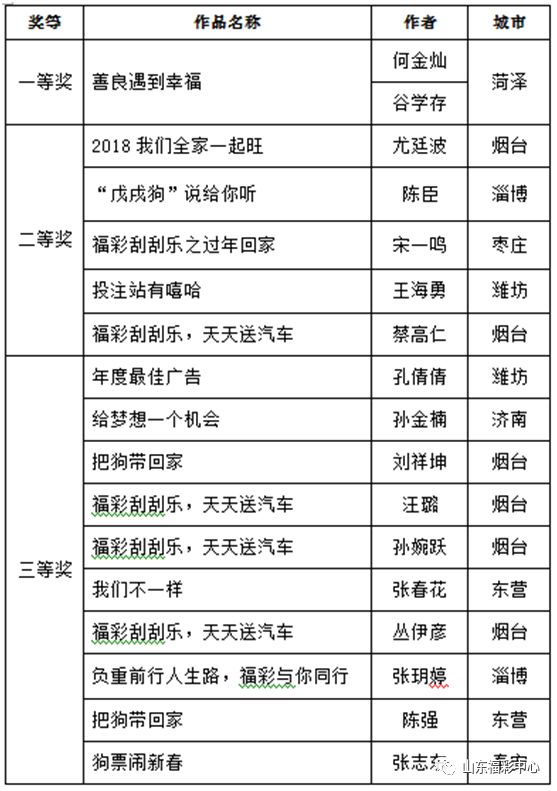 新澳门天天彩期期精准,精细化评估解析_限量款92.350