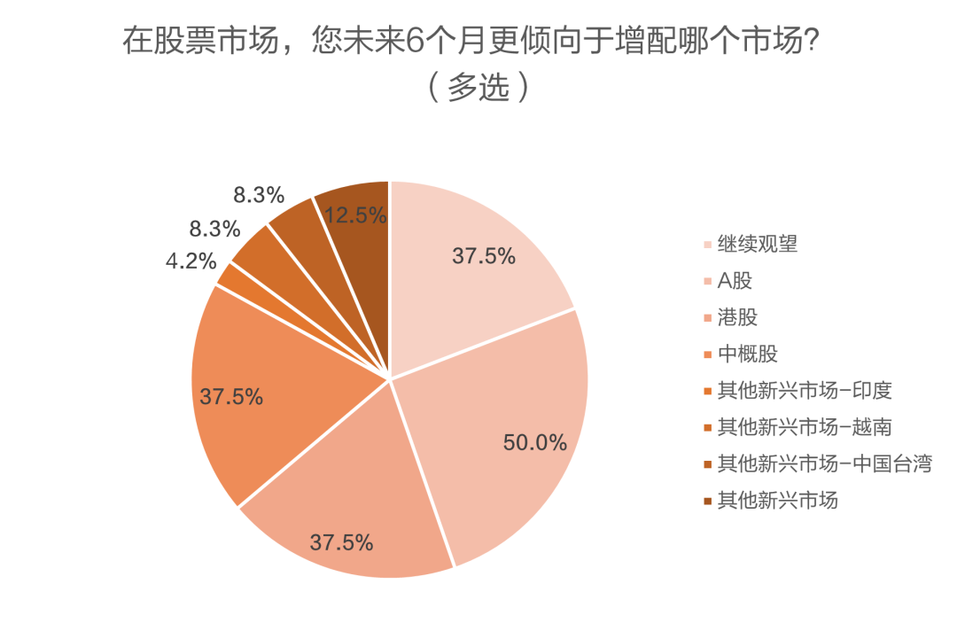 外资机构看好中国经济，机遇与挑战并存的发展之路