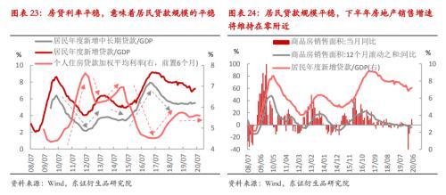 美国国债期货上涨背后的因素及影响分析