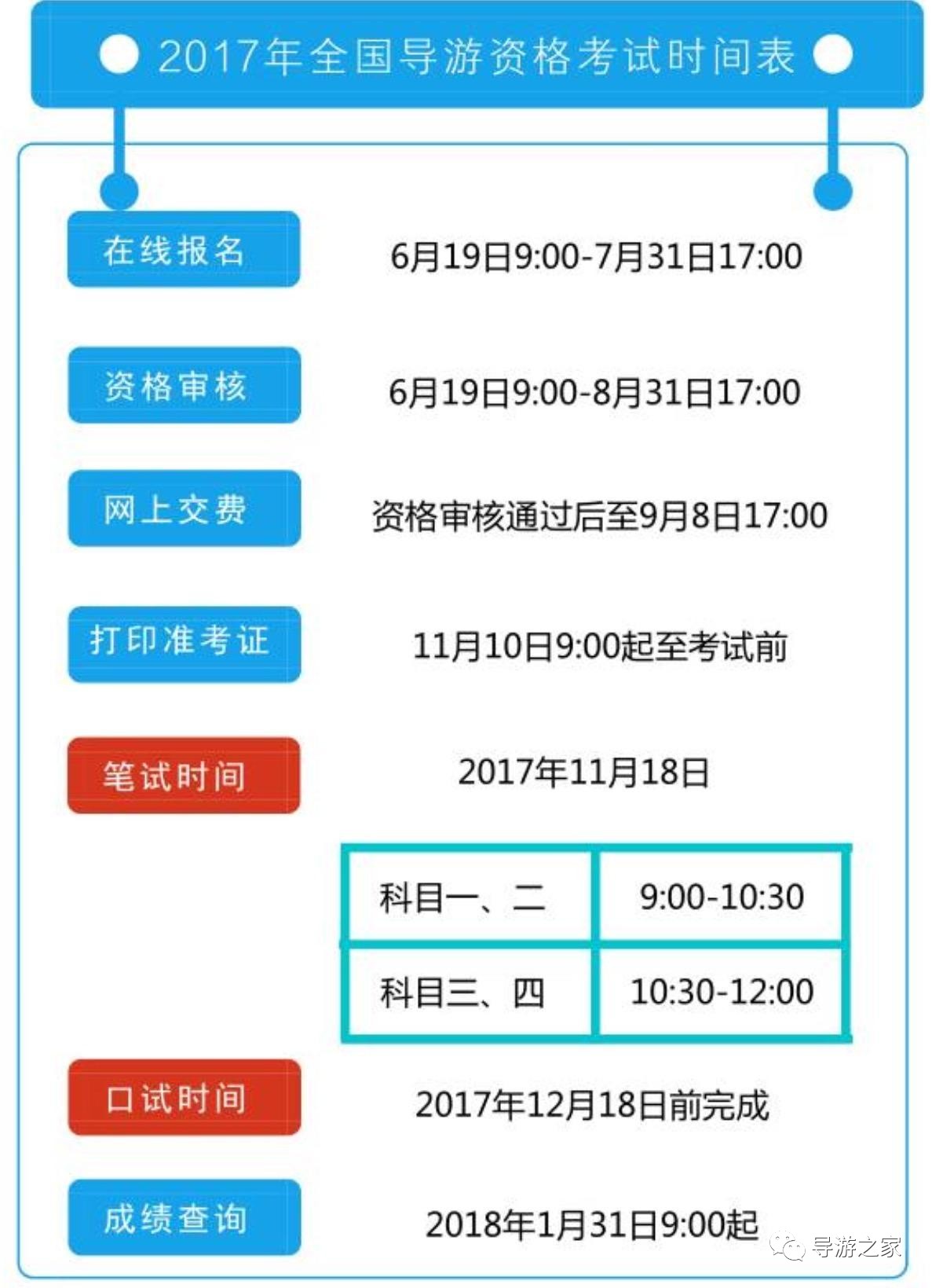 全国导游资格考试报名火热，旅游行业人才热潮涌动