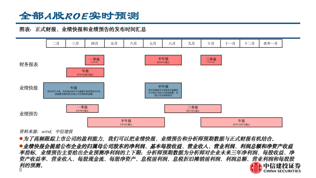 中信建投看好国产化软件赛道，软件产业未来趋势展望