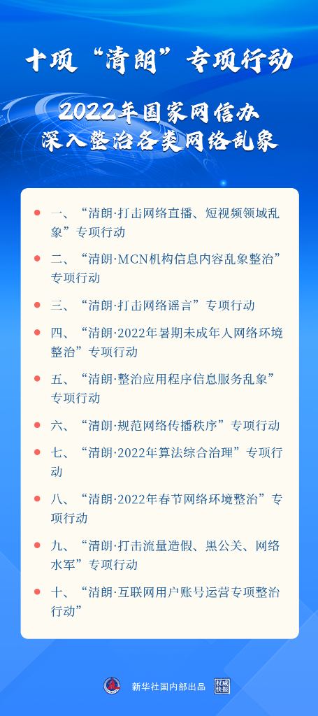 网信办开展算法治理行动，重塑数字生态秩序秩序新篇章