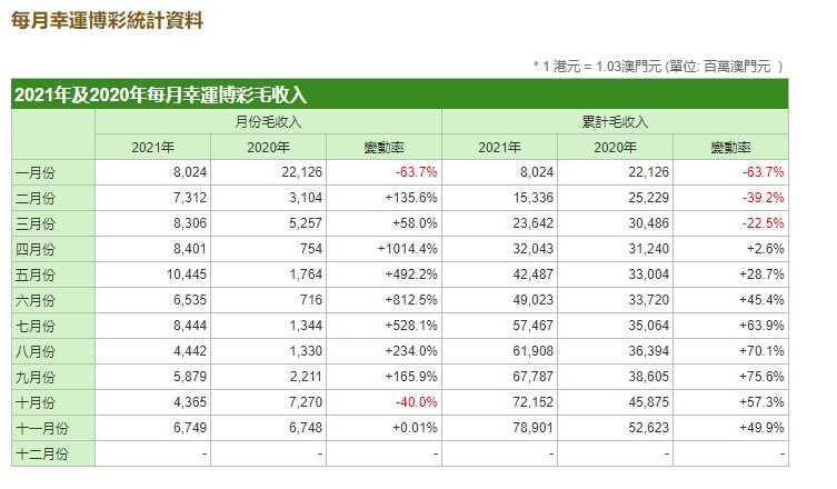 新澳门开奖结果2024开奖记录,市场趋势方案实施_增强版70.380