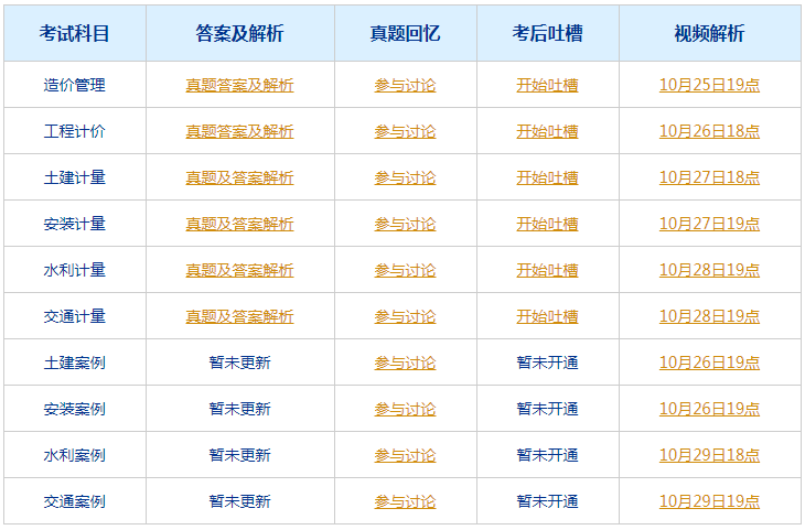 新澳门今晚开奖结果 开奖,最佳精选解释落实_Lite60.852