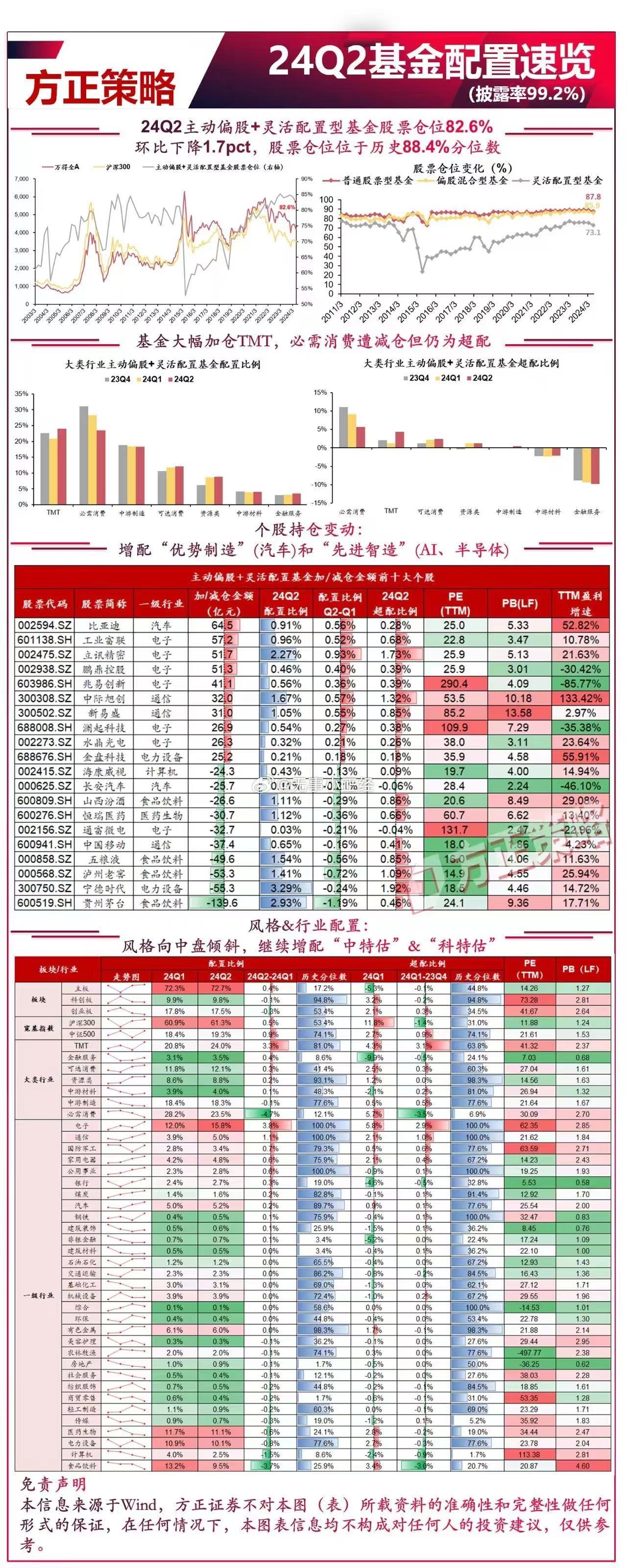 王中王最准100%的资料,机构预测解释落实方法_旗舰版30.822