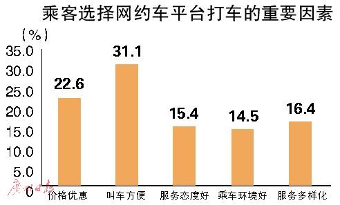 7777788888精准跑狗图,数据整合实施_专属版86.48