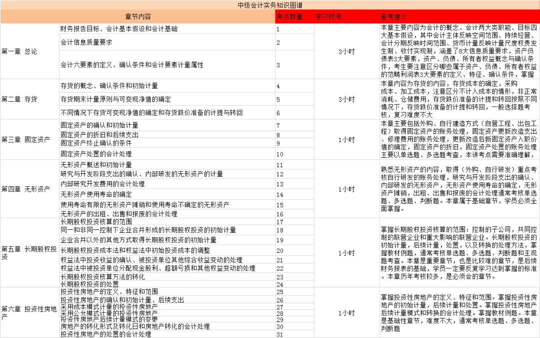 六和彩资料有哪些网址可以看,经典解释定义_模拟版84.695